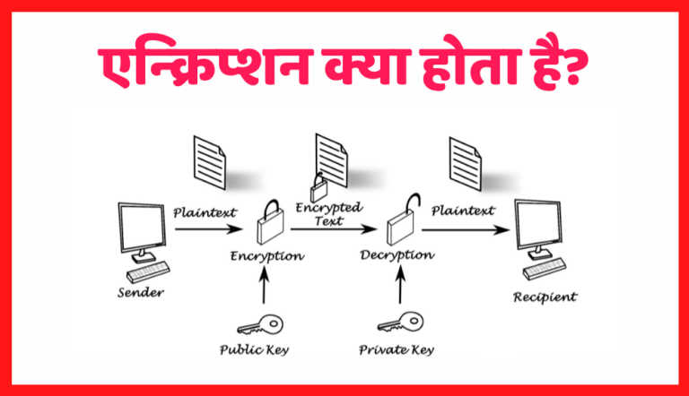  Encryption Meaning In Hindi